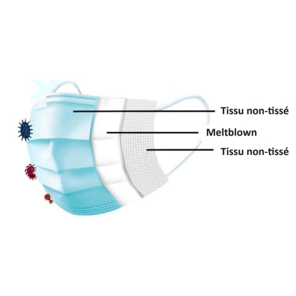 3-ply anti-virus protective mask
