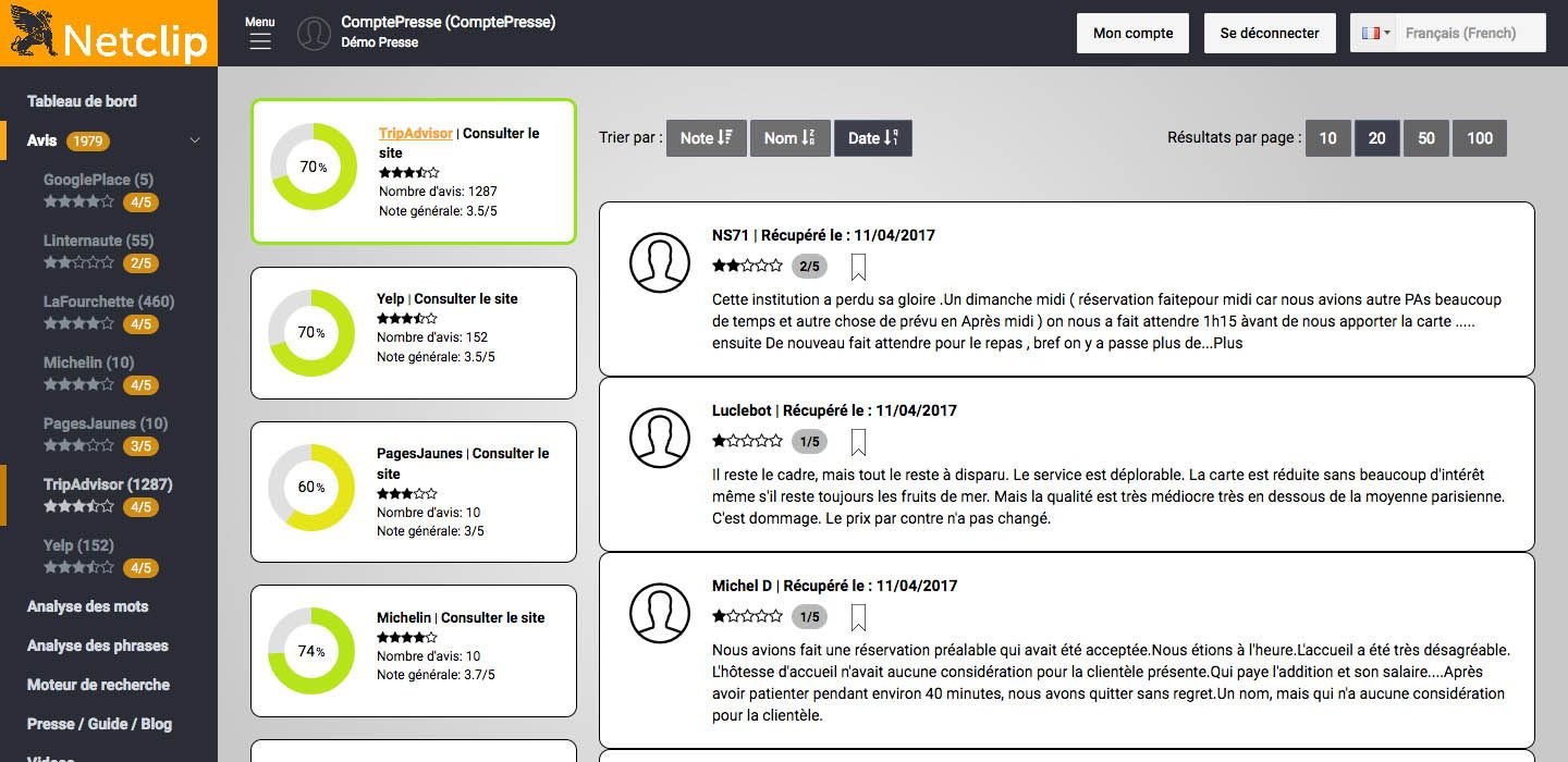 Netclip, the app to help analyze e-reputation in the CHR sector
